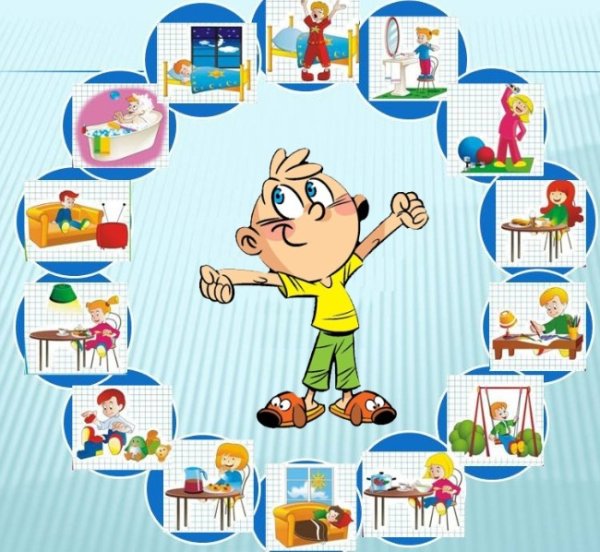 Соблюдение режима дня