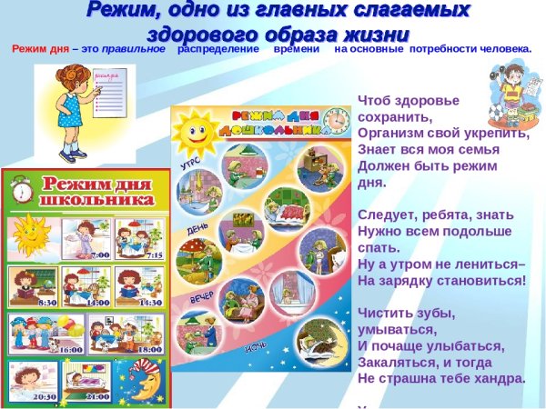 Режим дня школьника начальных классов