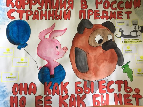 День борьбы с коррупцией