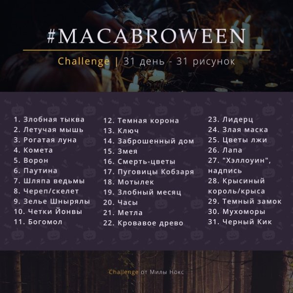 Челленджи для рисования персонажей