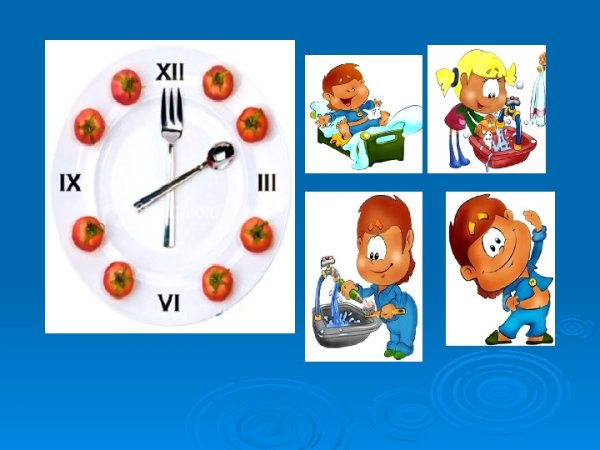 Режим дня по английскому языку