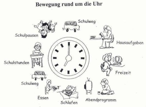 Распорядок дня на немецком языке