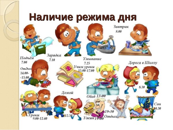 Проект на тему распорядок дня