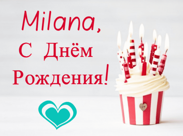 Поздравления с днём рождения Милану