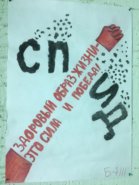 Международный день против СПИДА