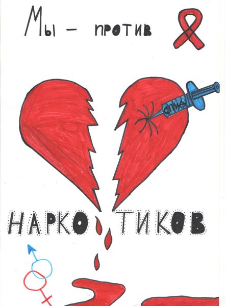 Плакат борьба против СПИДА