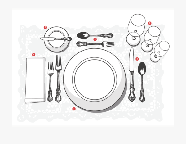 Расположение столовых приборов на столе