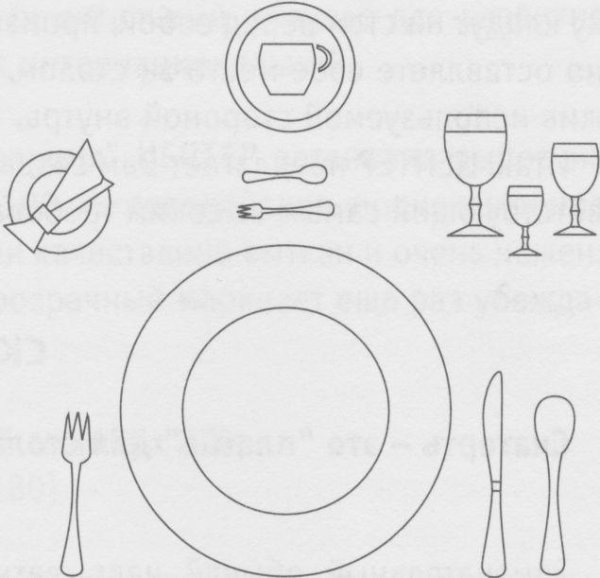 Предметы посуды для сервировки стола для детей