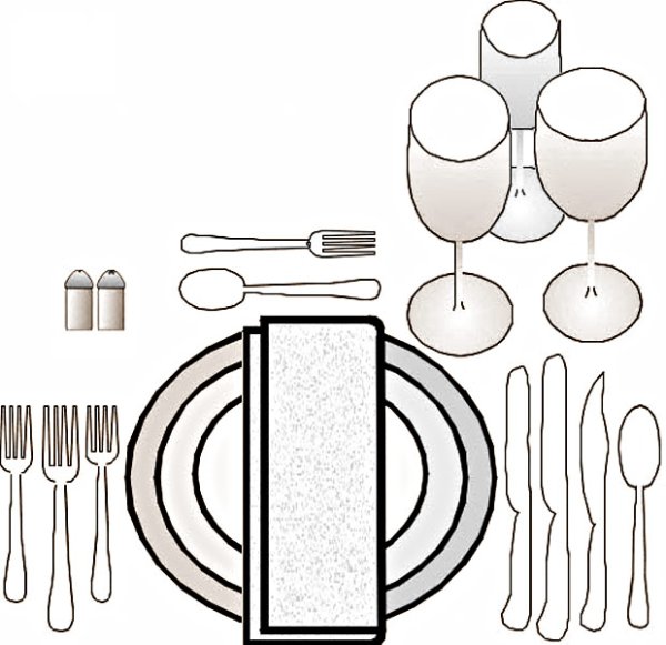 Сервировка посуды для дошкольников