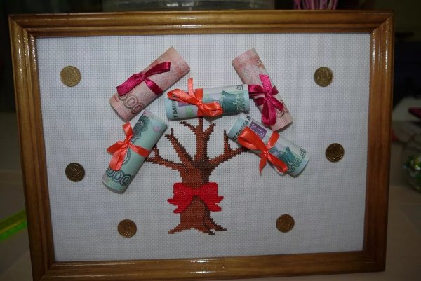 Денежное дерево из купюр в рамке