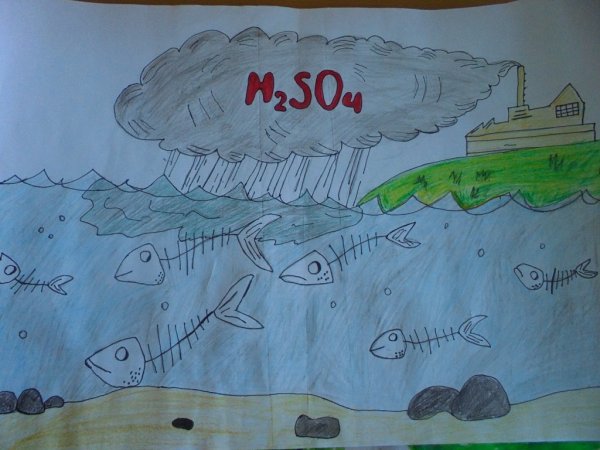 Защита от экологической опасности