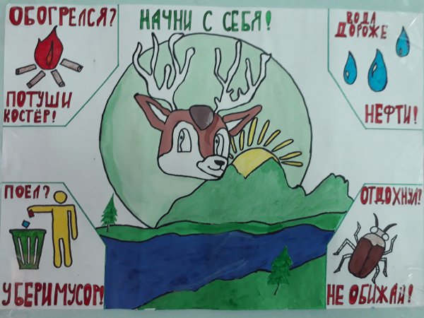 День защиты от экологической опасности рисунки