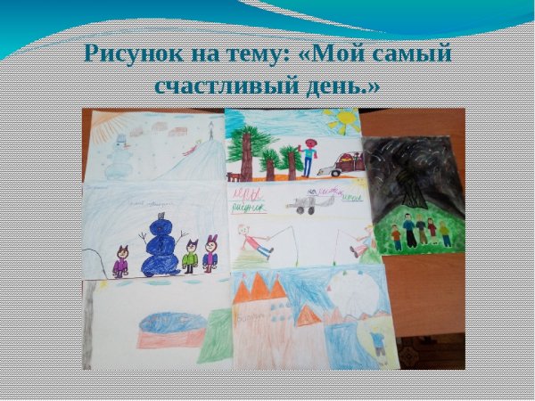 Рисунок на тему формирование личности