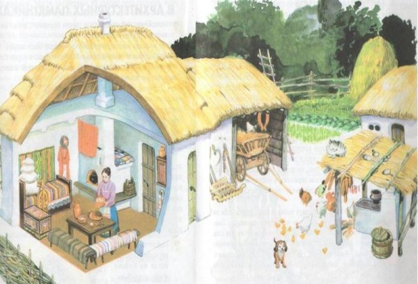 Жилища Казаков на Кубани