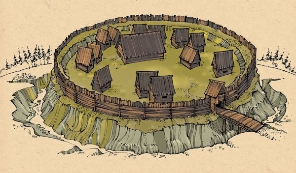 Древнее славянское Городище