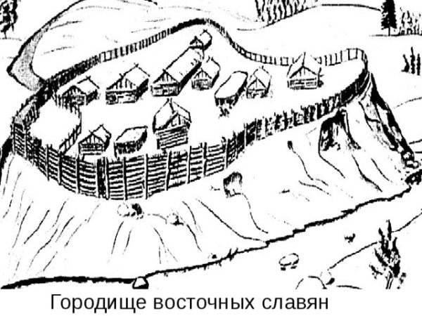 Городище восточных славян