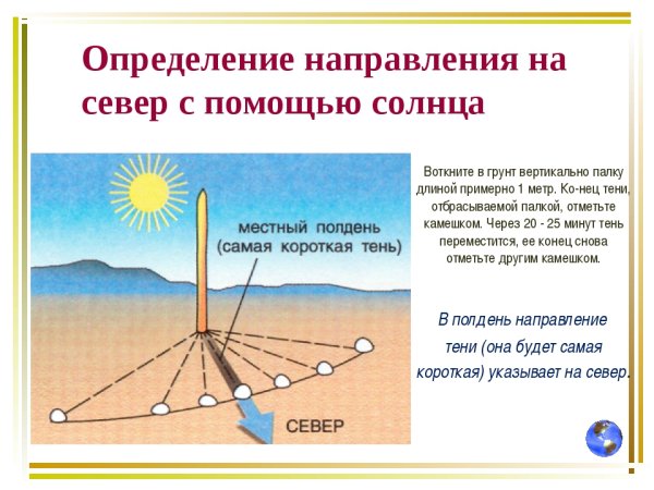 Как определить Север по солнцу