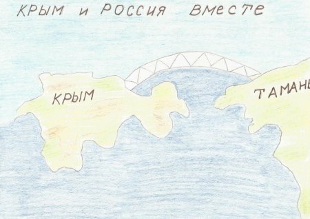 Плакат на тему Крымская Весна