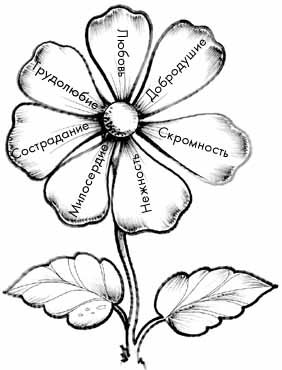 Рисунки раскраски цветик семицветик (47 фото)