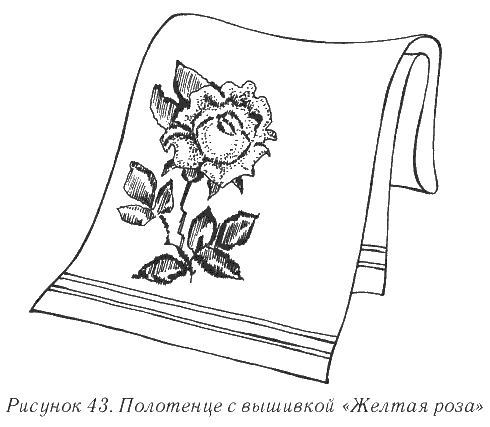 Рушник рисунок