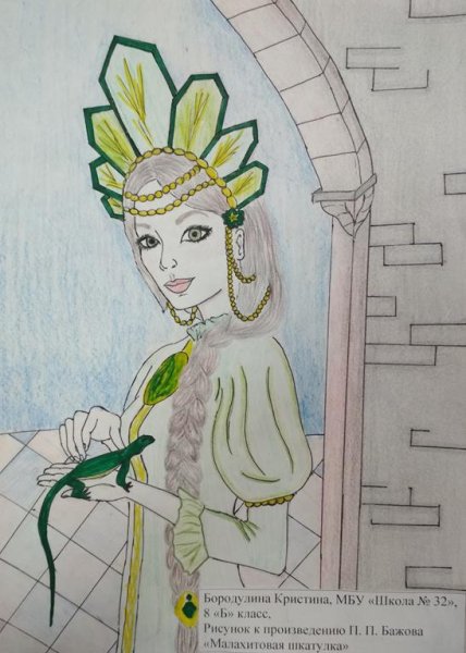 Бажов хозяйка медной горы раскраска