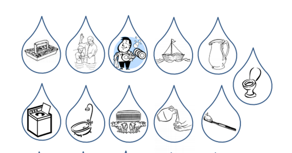 Берегите воду раскраска