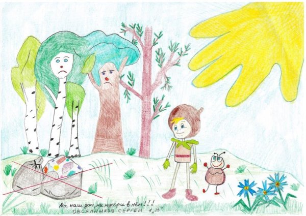 Рисунок на тему Эколята защитники природы