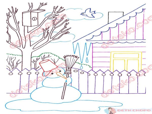 Весенние раскраски для детей 4-5 лет