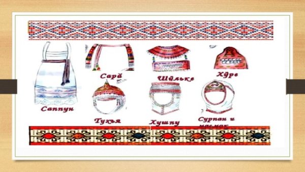 Тухья Чувашский головной убор