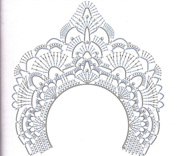 Украшение кокошника рисование