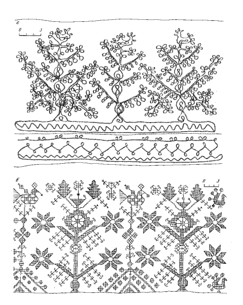 Эскиз салфетки с орнаментом для вышивки