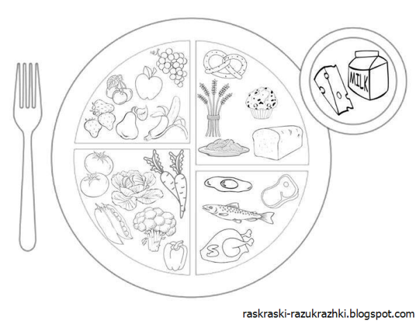 Раскраска здоровое питание