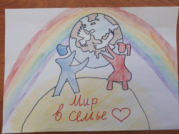 Рисунок на тему мир без насилия