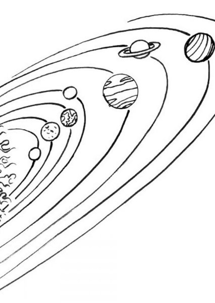 Раскраска планеты солнечной системы для детей