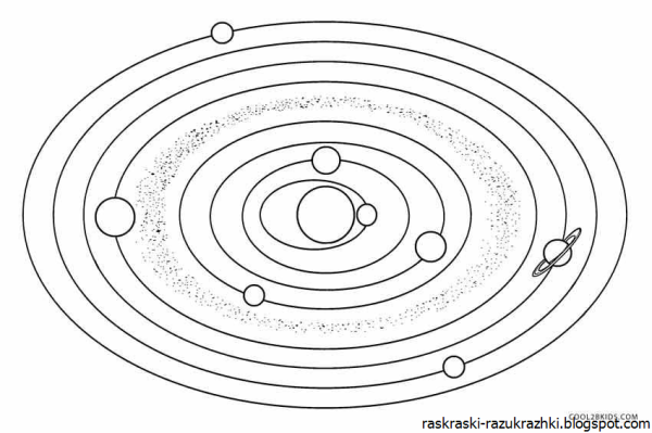 Солнечная система разукрашка