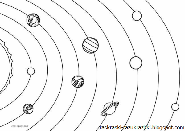 Солнечная система раскраска