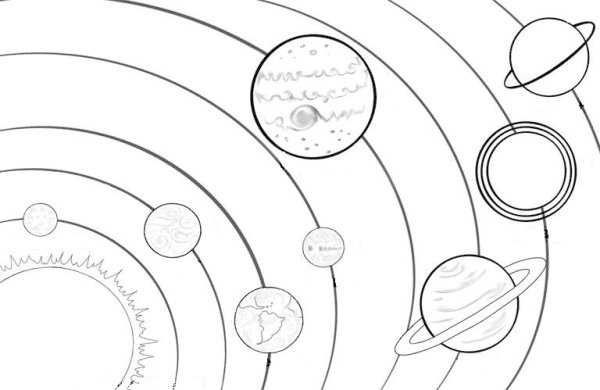 Планеты солнечной системы раскраска