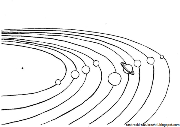 Планеты солнечной системы раскраска