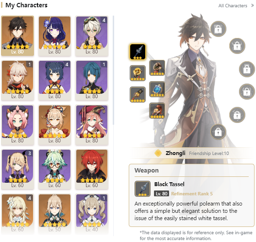 Яэ Мико Чиби Стикеры Геншин Импакт