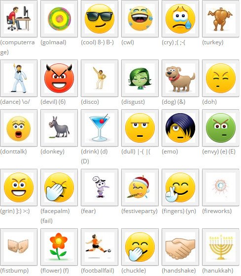 Смайлы скайп