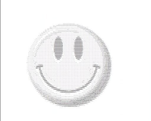 Смайлики из символов