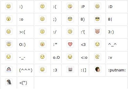 Что значит смайлик с языком сбоку
