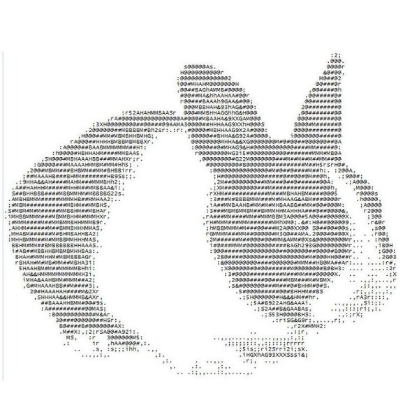 Картинки из символов