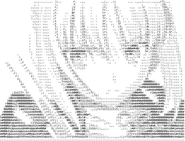 Символы псевдографики ASCII