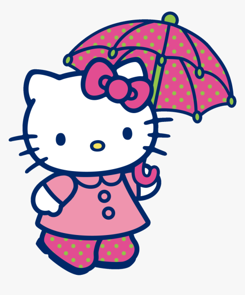 Голова Хеллоу Китти на белом фоне