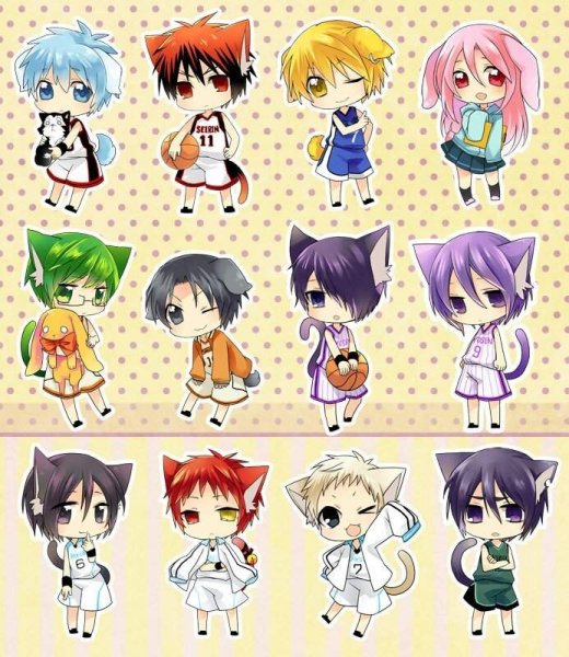 Аниме баскетбол Куроко Чиби