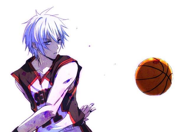 Аниме баскетбол Куроко
