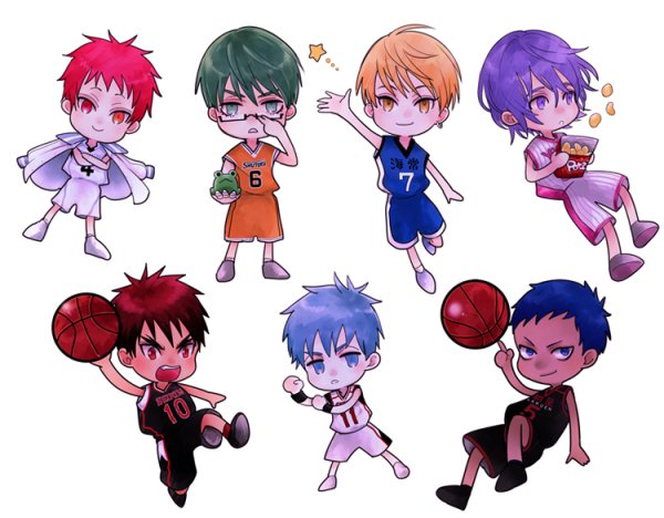 Баскетбол Куроко рисунки Кагами