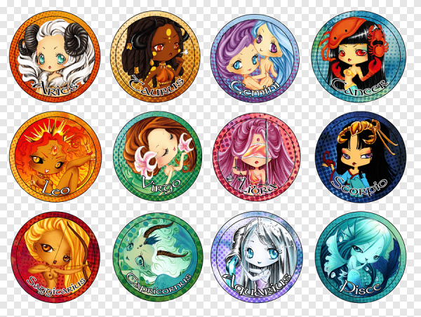 Знаки зодиака