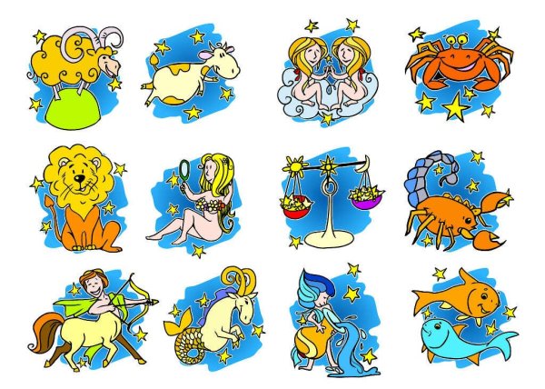 Знаки зодиака